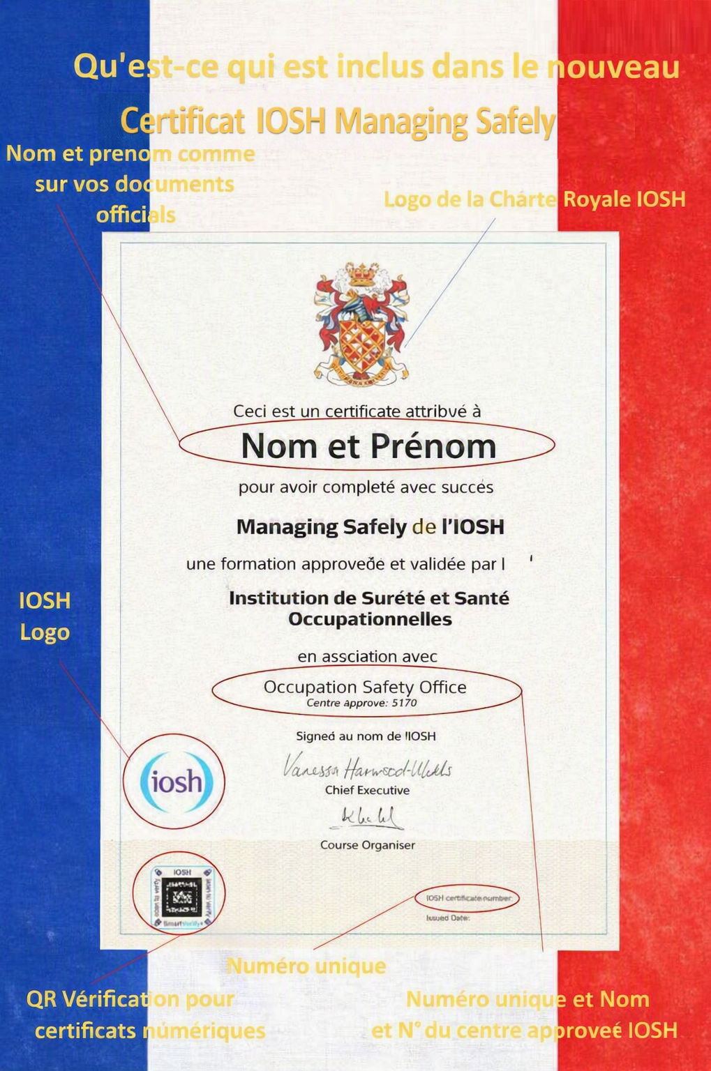 Formation IOSH Managing Safely® (En français)
