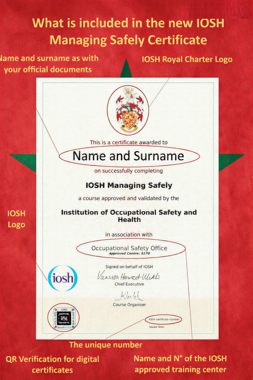 تدريب "الإدارة الآمنة" من IOSH®
